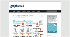 Desktop Screenshot of grafika24.com