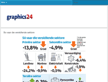 Tablet Screenshot of grafika24.com